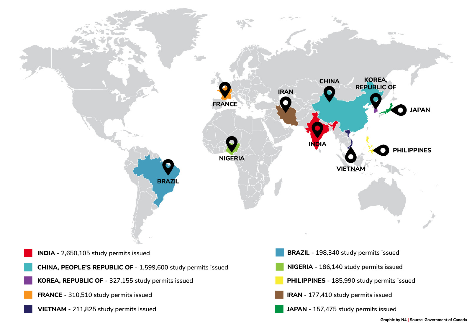 Ten most common countries of citizenship for study permit holders, 2015 - 2022