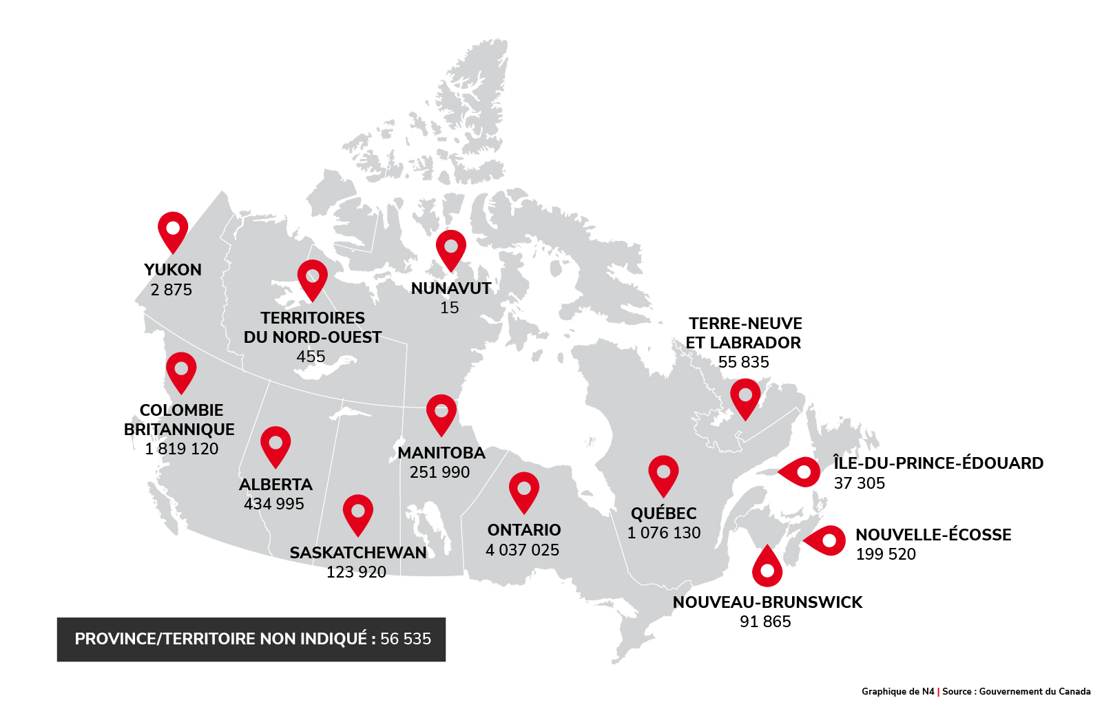 Permis d’études par province/territoire et année de délivrance, 2015 - 2022