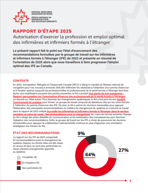 Welcoming Internationally Educated Nurses into the Canadian Health Care Sector: Recommendations for Change