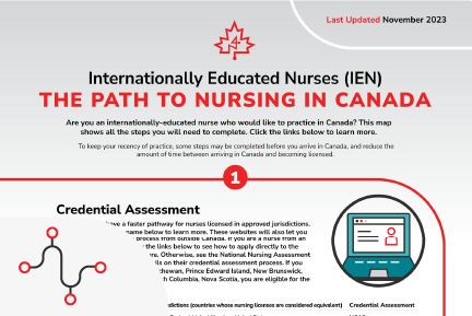 IEN Pathway