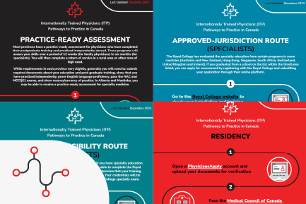 ITP/IMG Pathways