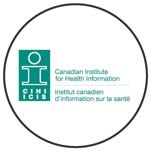 CIHI