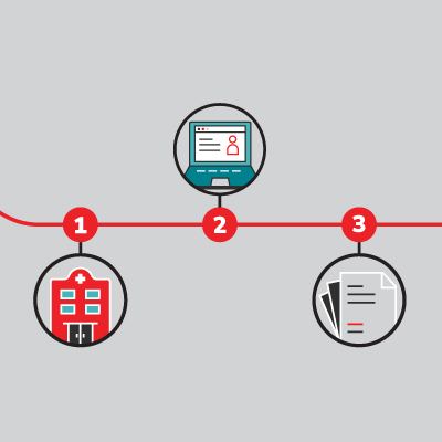 IEN Pathway