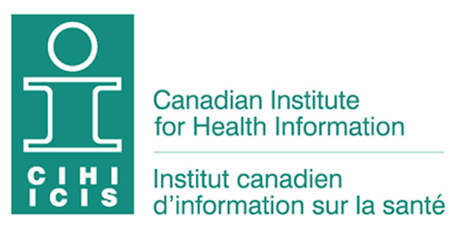 CIHI