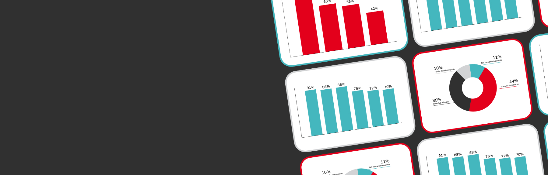 Data Snapshots