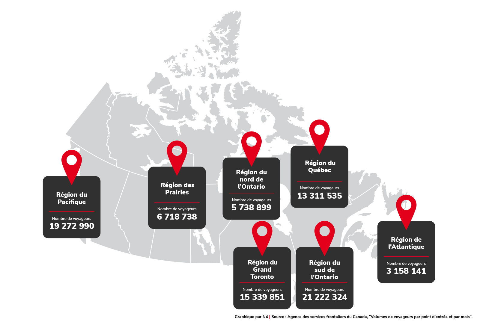 Nombre total de voyageurs entrés au Canada en 2023 par région